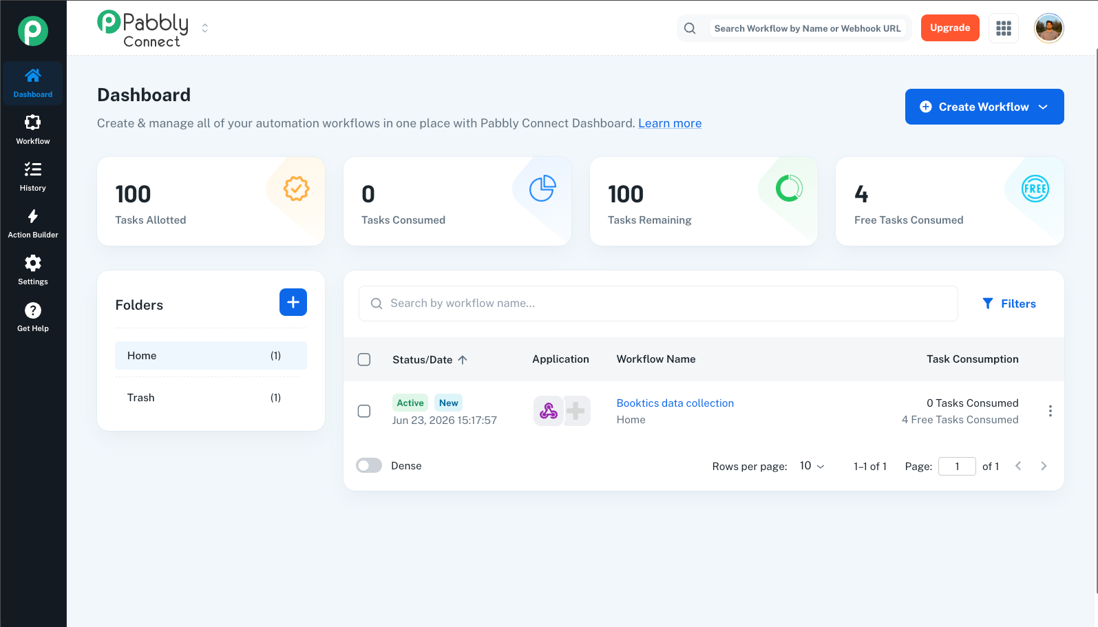 pabbly connect dashboard for booktics integration